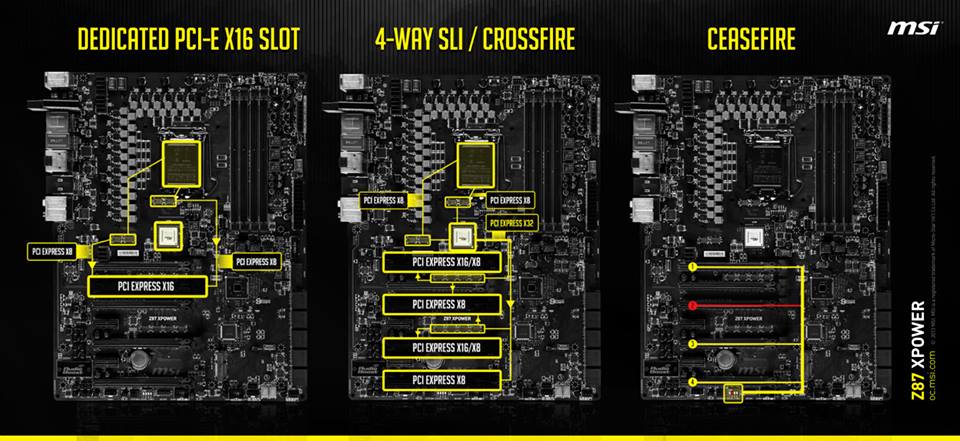 MSI Z87 XPower 02
