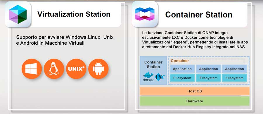 VM e Container 3c5ce