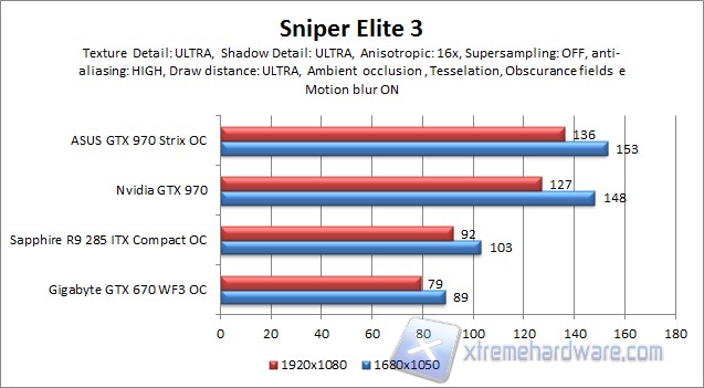 sniper